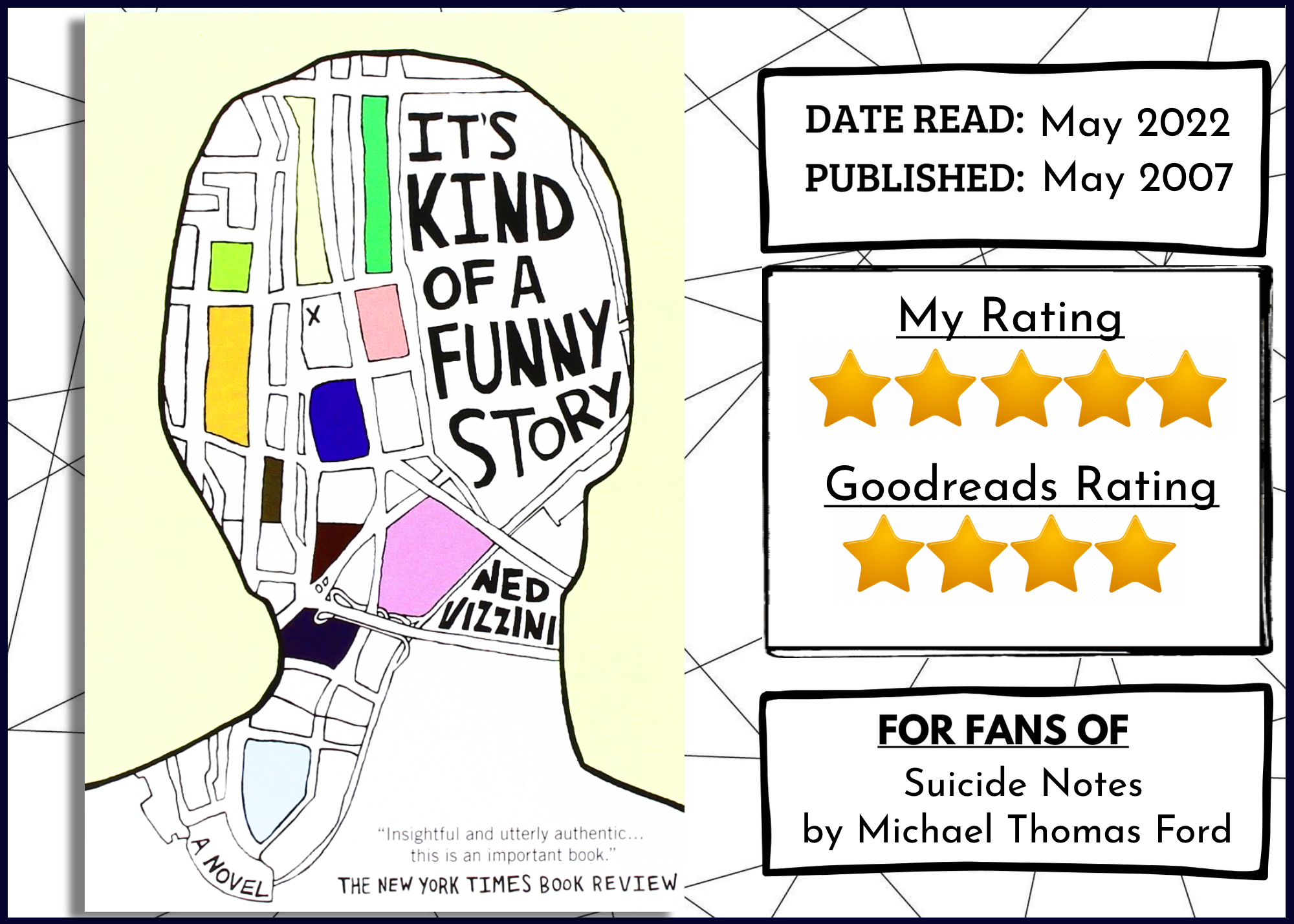 It’s Kind Of A Funny Story // Book Review